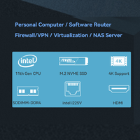 Mini PC industriel 6 ports LAN 2.5G Intel I225V NIC, routeur pare-feu Pfsense, passerelle, Core I3 I5 I7 1165G7, RS232, RS485, GPIO