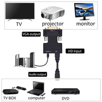 Convertisseur VGA vers HDTV 1080P Adaptateur HDTV vers VGA avec alimentation audio pour moniteur HDTV projecteur PC PS3
