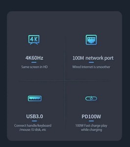 Jumon แท่นวาง USB-C สำหรับโต๊ะอบไอน้ำ4K 60HZ 1000Mbps อะแดปเตอร์เครือข่ายกิกะบิตการ์ดเชื่อมต่อ USB3.0 PD100W ป้องกันซ็อกเก็ต - Product Image 3