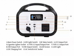 600w Outdoor Camping Portable Power Station 538Wh Lithium Iron Phosphate Battery Pure Sine Wave <b>Solar</b> <b>Generator</b> 600 Power Statio - Product Image 6