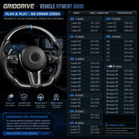 Volant de voiture sport en fibre de carbone pour F07 F30 F15 F16 F34 F35 F36 F20 F22 F25 F26 F32 F80 M3 M5 E70 E71 E90