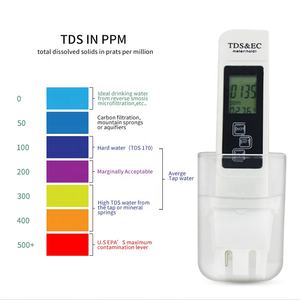 เครื่องทดสอบคุณภาพน้ำแบบดิจิตอล TDS <span class=keywords><strong>EC</strong></span> <span class=keywords><strong>Meter</strong></span> Range 0-9990เครื่องวัดอุณหภูมิความบริสุทธิ์ของน้ำแบบมัลติฟังก์ชั่น - Product Image 6