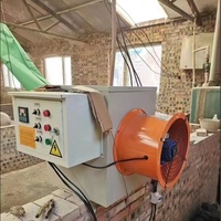 Chauffage électrique industriel Serre d'élevage haute puissance Équipement de chauffage électrique Équipement de séchage