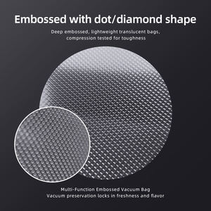 ถุงซีลสูญญากาศพิมพ์โลโก้ตามสั่ง PA/PE สำหรับเก็บอาหารแช่แข็ง ถุงซีลสูญญากาศแบบมีลาย ถุงแพ็คสูญญากาศ - Product Image 4