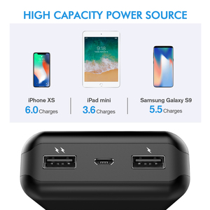 Banco de energía de <span class=keywords><strong>2020</strong></span> mAh con salidas duales y pantalla LED visible, lectura compatible con <span class=keywords><strong>iPhone</strong></span>,Samsung,etc, novedad de 26800 - Product Image 5