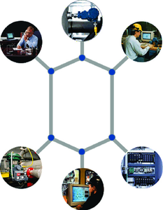 100% Rosemounte Analytical Emerson Process 1056 Analisador Inteligente 1056-01-22-38-AN 1066-T-HT-60-CC - Product Image 4