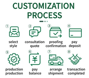 Emballage cosmétique réutilisable en <span class=keywords><strong>mousse</strong></span>, pompe cylindrique en ABS de 350 ml, protection de l'environnement de luxe, fabricant de <span class=keywords><strong>mousse</strong></span>, shampoing, main - Product Image 6