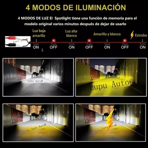 Phare LED de <span class=keywords><strong>moto</strong></span> double couleur blanc-jaune, design hibou, 2 lentilles, étanche IP67, pour accessoires <span class=keywords><strong>moto</strong></span> - Vente chaude - Product Image 6