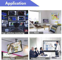 Convertisseur Adaptateur Récepteur Moniteur TVI CVI AHD CVBS BNC Full HD 1080P/60Hz pour Signal Vidéo – Vente Flash