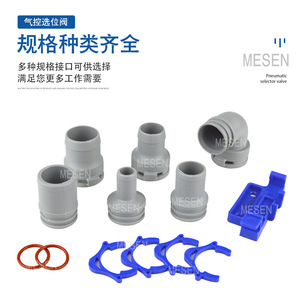 วาล์วปรับตำแหน่งเก้าอี้ทำฟันแบบนิวแมติก วาล์วเลือกตำแหน่ง วาล์วโลหะ ชิ้นส่วนระบบดูดไฮดรอลิก - Product Image 5