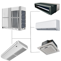 Climatiseur Inverter Écologique Multi-Zones Chauffant VRF Produit par AUX