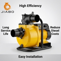 Pompe à eau solaire, pompe à eau solaire pour la maison, pompe à eau solaire pour l'alimentation en eau des villages