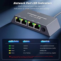 Adaptador Ethernet Multipuerto para Starlink Gen 3 / Starlink Mini, Adaptador Ethernet Gigabit de 4 Puertos y 1000 Mbps, Adaptador Ethernet Rj45
