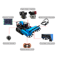 Mesin Pemotong Rumput Mini Robot Bertenaga Diesel - Tipe Beroda Rantai dengan Kontrol Jarak Jauh dan Lebar Pemotongan 800mm/1000mm