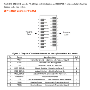 Module émetteur-récepteur SFP RJ45 en cuivre 1000Base-T GOCS C12 02IND pour applications industrielles, 10/100/1000 Mbps, réseau Ethernet 100M - Product Image 6