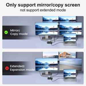 Ultra Hd 1080P <span class=keywords><strong>4K</strong></span>/2K Hdtv Videosplitter 1-In-4-Uit 1X4 Hdtv Videosplitter Geeft Meerdere Dubbele Spiegelscherm Weer