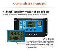 Contrôleur de charge solaire PWM WINSTEADY, prix d'usine, 10A/20A/30A, 260W max PV, écran LCD, fonction d'éclairage, systèmes 12V/24V, MPPT