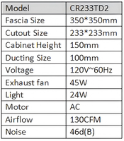 Ventilateur de plafond intelligent pour salle de bain avec lumière LED RGB, haut-parleur Bluetooth, 140 CFM, faible bruit, capteur d'humidité, télécommande