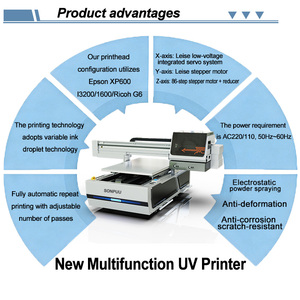 <span class=keywords><strong>Stampante</strong></span> a Getto d'Inchiostro UV 6090 Automatica con 12 Colori, Testina di Stampa G6, <span class=keywords><strong>Stampante</strong></span> per Carte e Uova - Product Image 3