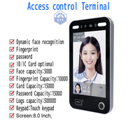 Reconnaissance faciale dynamique TCP/IP avec lecteur de carte RFID et accès au code QR
