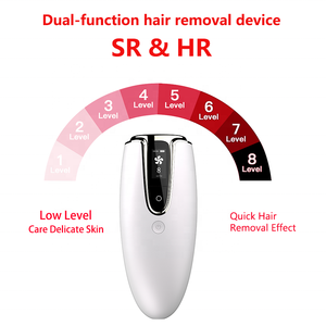 Appareil d'épilation au laser IPL permanent à usage domestique à haute efficacité avec rajeunissement de la peau Type de prise UK et US - Product Image 2