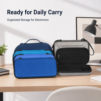 Étui de transport personnalisé en EVA avec poche en filet zippée et poignée pour accessoires électroniques portables
