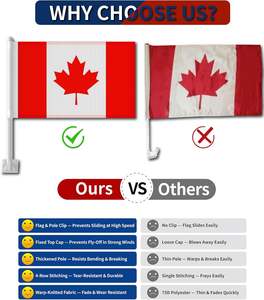 Paquete de 2 Banderas Canadienses Resistentes para Auto, 12x18 Pulgadas, Doble Cara, Bandera Pequeña para Ventana de Auto, Resistente a Desgarros, Poliéster de 2 Capas Tejido en Espiral - Product Image 3