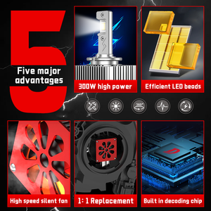 <span class=keywords><strong>Logo</strong></span> personnalisé ampoule LED de voiture avec puces CSP pour automobile 9-32v 70w 30000 Lumen 6000K HID xénon lumière LED phare - Product Image 6