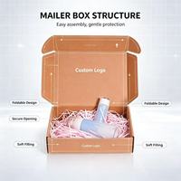 Boîtes d'expédition en carton ondulé écologiques, boîte d'emballage de produits cosmétiques avec logo personnalisé imprimé