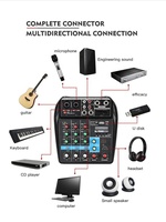 Nouvelle console de mixage audio DJ professionnelle mini 4 canaux légère avec Bluetooth, effets intégrés et son surround en plastique pour la maison