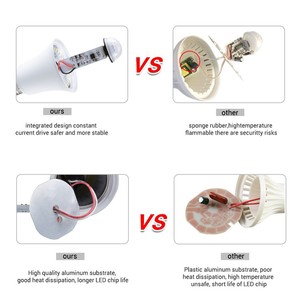 Human Body Induction <b>LED</b> Bulb E27 B22 12W 15W 18W 20W PIR <b>Motion</b> <b>Sensor</b> Wide Voltage Home <b>Lighting</b> - Product Image 3