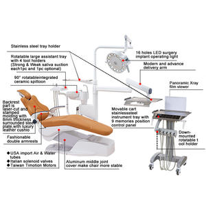 Good Quality <strong>Electric</strong> Treatment Machine Modern <strong>Dental</strong> <strong>Chair</strong> <strong>Dental</strong> <strong>Unit</strong> From China - Product Image 3