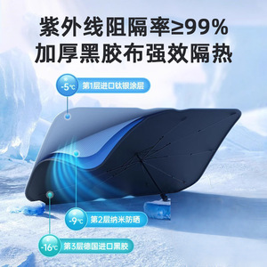 Car Sunshade <b>Umbrella</b> Titanium Silver Foldable Front Windshield Sun Protection Shade - Product Image 3