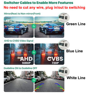 IPoster <span class=keywords><strong>5</strong></span> pollici specchietto retrovisore Monitor per auto con telecamera di <span class=keywords><strong>Backup</strong></span> Fisheye Kit di visione notturna per Chevrolet Express GMC Savana - Product Image 3