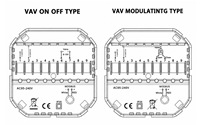 Termostato de Habitación VAV OEM con Pantalla LCD, Salida PID de 0-10V, Controlador HVAC RS485 Modbus para Sistema de Aire Acondicionado