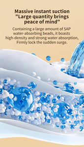 X9 бренд Private Label высокое качество мягкие дышащие хлопковые прокладки гигиенические прокладки - Product Image 4