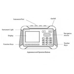 Endüstriyel Kullanım Durum İzleme Saha Testleri Yerinde Veri Toplama için Gelişmiş OEM Özelleştirilmiş Taşınabilir Titreşim Analizörü - Product Image 3