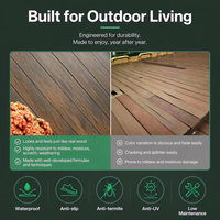 Terrasse en WPC Co-extrudé, Classe B1, Ignifuge, Antidérapant, Étanche, pour Jardin, Piscine, Patio, Terrasse 3D Embossée