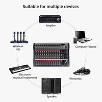XTUGA CT120X – Table de mixage audio numérique professionnelle 12 canaux en métal avec alimentation fantôme 48V et port USB – Qualité supérieure à prix abordable