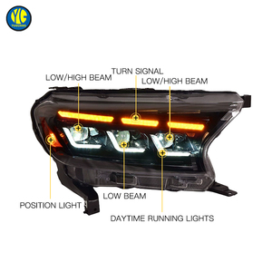 YU GUANG Fari LED per <span class=keywords><strong>Ford</strong></span> <span class=keywords><strong>Ranger</strong></span> Everest T8 2016-2020, Upgrade Luci Anteriori con DRL, <span class=keywords><strong>Accessori</strong></span> Auto - Product Image 5