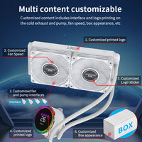 Lovingcool Nouveau Refroidisseur de processeur à eau Ventilateur 360 Série de refroidissement liquide Kit de refroidissement par eau pour PC Refroidisseur d'eau avec affichage de la température en temps réel