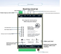 Sunfull HMI2004-A9-4g Gateway SCADA WEB Industrial para IoT, 4G, RS485, Chipset FH, DC24V, Compatible con MQTT/BACnet/Modbus, 2048 Puntos de Datos