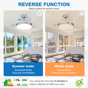 Energy Saving Indoor 3 Plastic Blades <strong>Remote</strong> <strong>Control</strong> <strong>Wall</strong> <strong>Control</strong> 42inch 6-Speed Living Room Led <strong>Ceiling</strong> <strong>Fan</strong> Light - Product Image 2