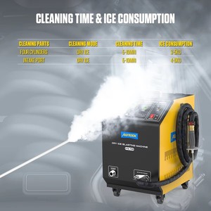 AUTOOL HTS705 <span class=keywords><strong>Limpiador</strong></span> <span class=keywords><strong>de</strong></span> máquina <span class=keywords><strong>de</strong></span> chorro <span class=keywords><strong>de</strong></span> hielo seco <span class=keywords><strong>para</strong></span> automóviles Deposición <span class=keywords><strong>de</strong></span> carbono Lavado potente <span class=keywords><strong>para</strong></span> industrial/110V automotriz/220V - Product Image 5