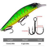 Usine de gros 75mm ABS Minnow appât dur leurre de pêche