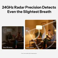 Sonoff SNZB-06P24 Sense Guard Capteur de présence humaine Zigbee pour usage intérieur, radar à ondes millimétriques 24 GHz avec contrôle via application via Matter pour la maison