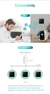 HaiLin Écran Tactile Couleur Smart Wi-Fi Thermostat Pour FCU + Hydronic Floor Heating 220V AC Flush Mounting Tuya App Vivi D Series - Product Image 6