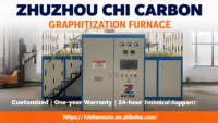 Horno de Calentamiento por Grafitización al Vacío Personalizable hasta 3000 °C ° C para Uso en Laboratorios y Producción Industrial