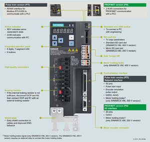 Variador de Frecuencia SINAMICS V90 200-240v AC 6SL3210-5FB10-4UA1 0.4kw IP20 1 Corriente con 1 Año de Garantía para Motores 6SL3210-5FB10-4UA1 - Product Image 6