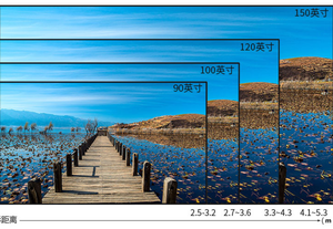 Máy chiếu Optoma x3430 máy chiếu <span class=keywords><strong>XGA</strong></span> sáng máy chiếu Optoma S336 <span class=keywords><strong>DLP</strong></span> <span class=keywords><strong>3D</strong></span> - Product Image 5